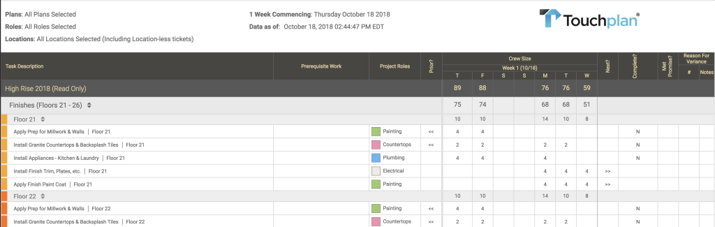 screenshot of pull-planning software known as Touchplan